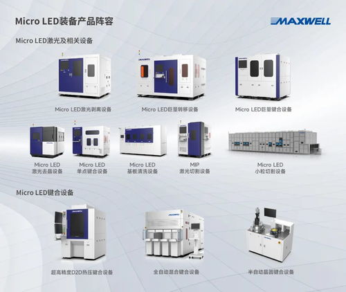 迈为股份Micro LED巨量转移装备交付头部企业，为消费电子升级注入新动力